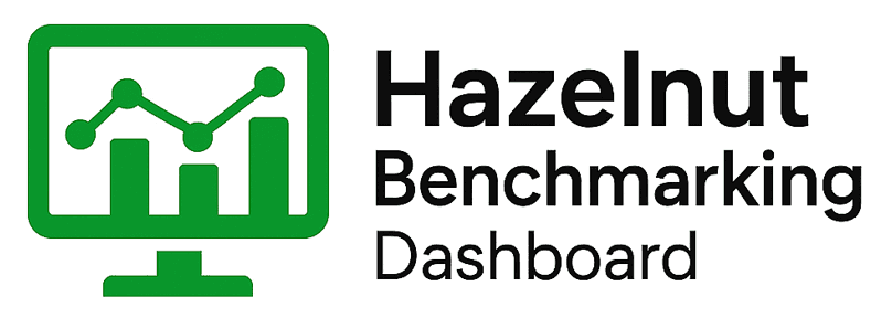 AgriFutures Dashboard Logo